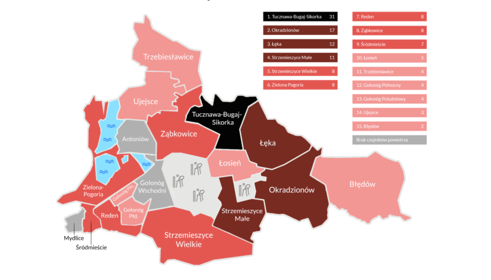 Smog w dabrowie gorniczej