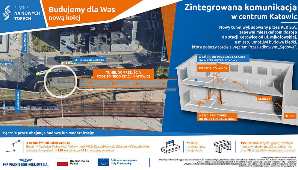 Tunel do stacji katowice