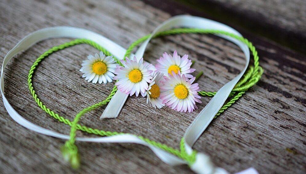 Zyczenia na dzien matki