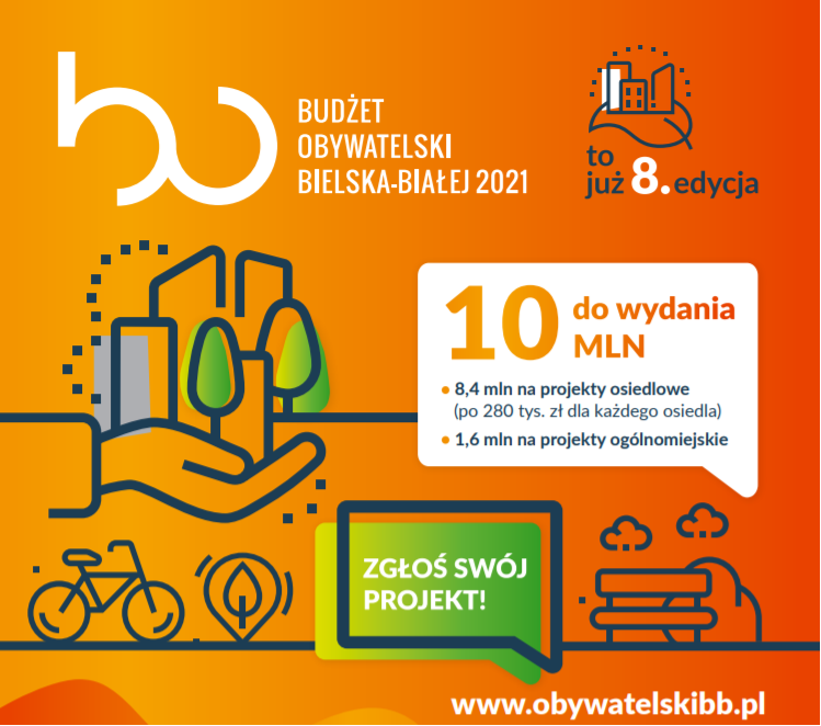 Budzetbielsko