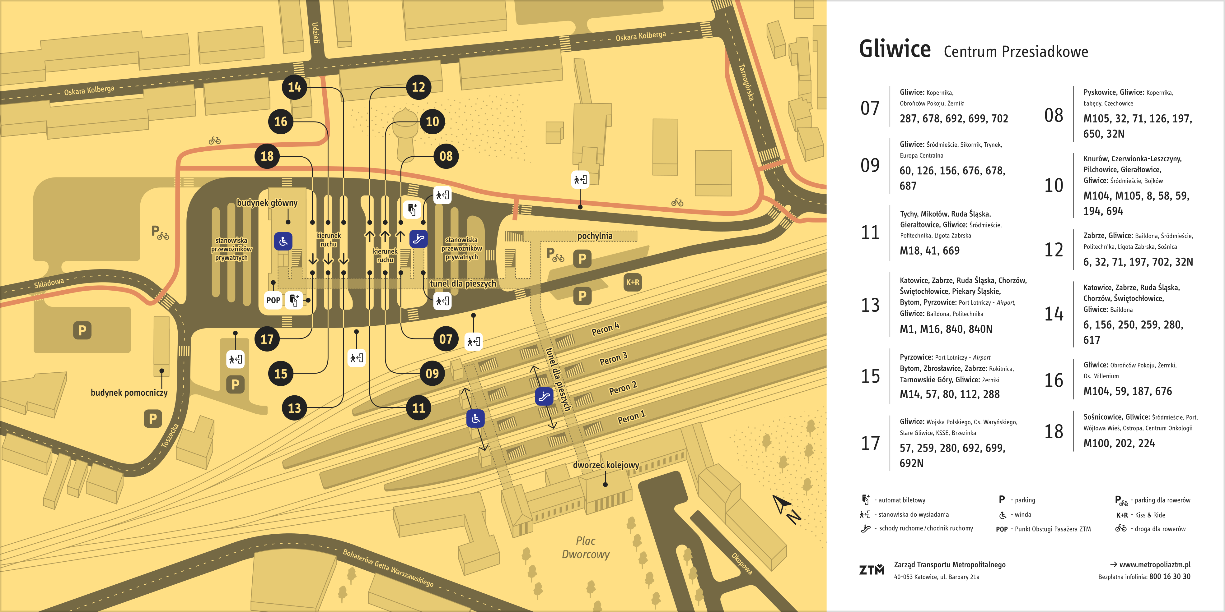 Cp gliwice v4