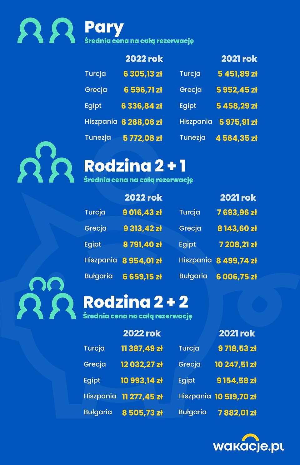 Image processing20220727 1660176 1qd5fee