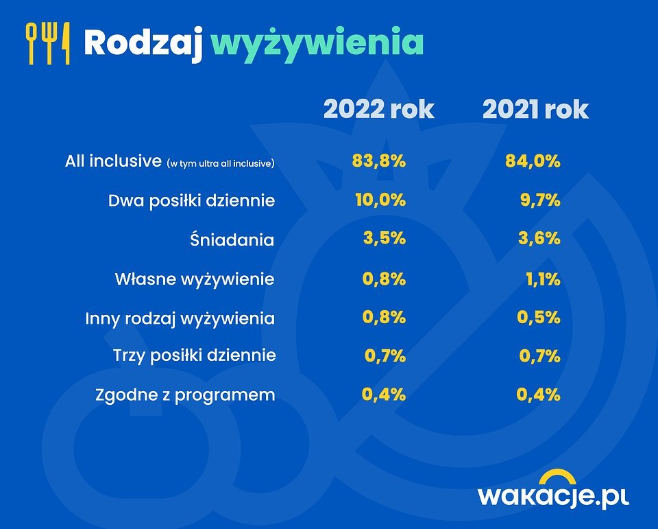 Image processing20220727 1660177 1neh11h