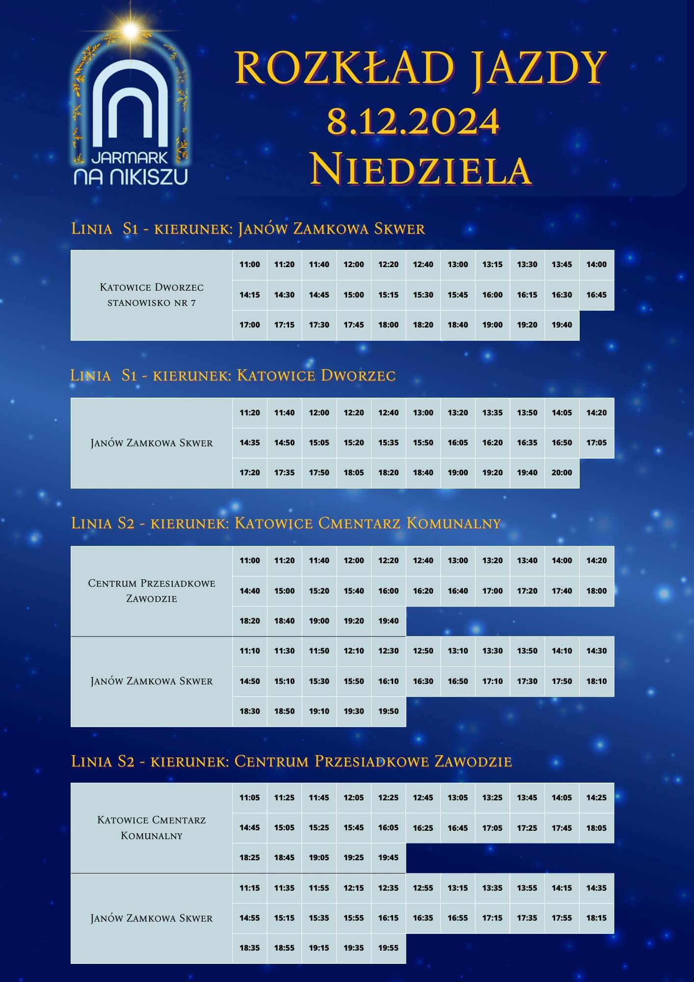 Jarmark na nikiszu dojazd