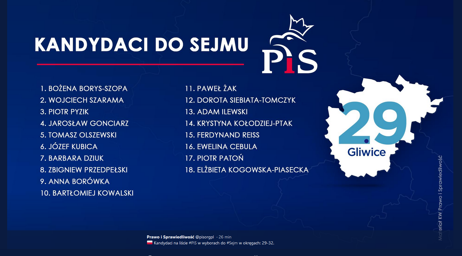 Listy gliwice