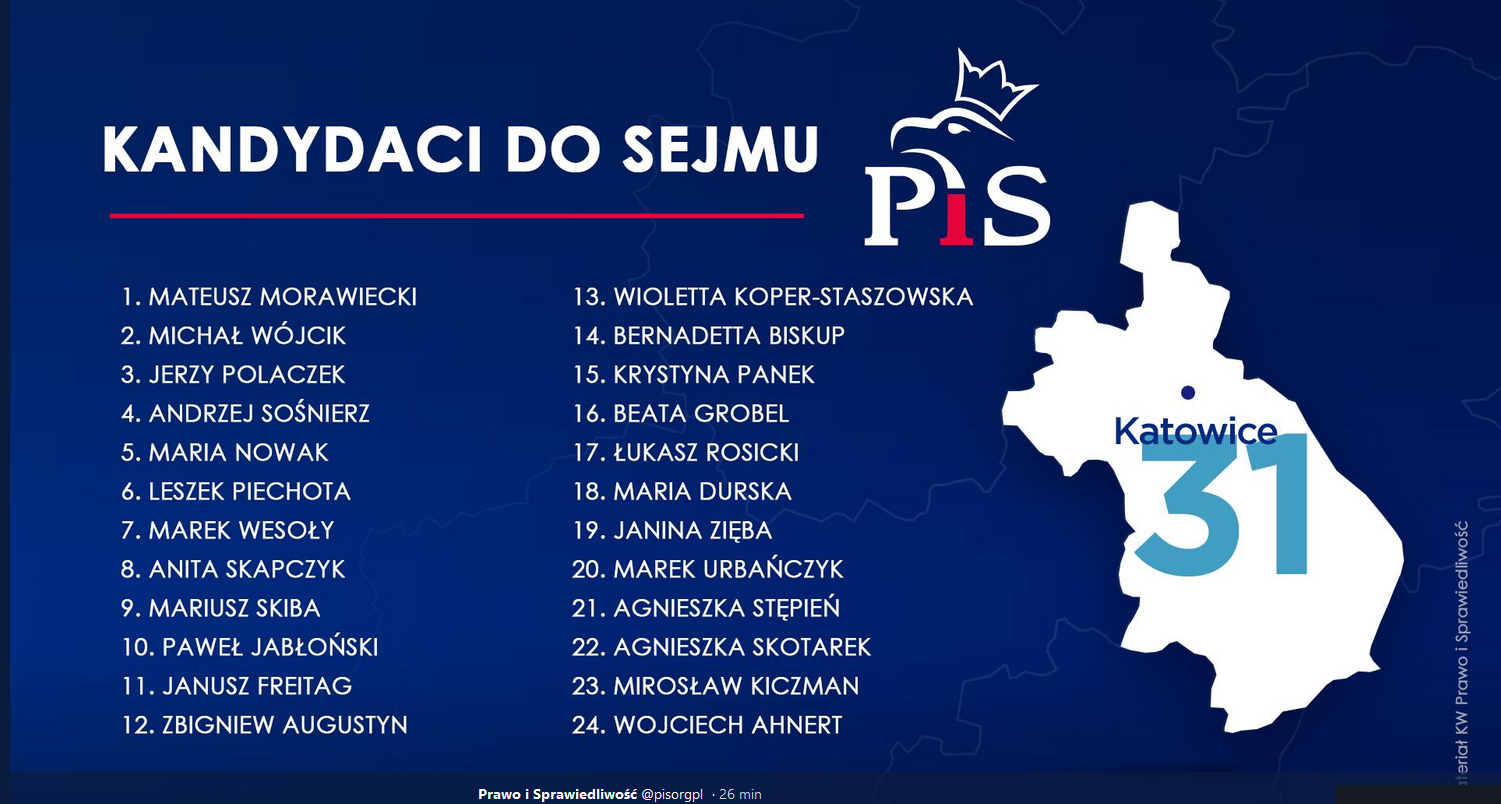 Listy katowice