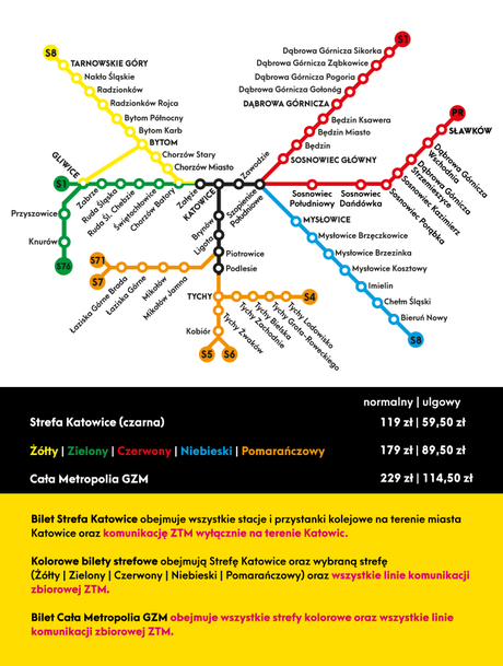 Metrobilet big