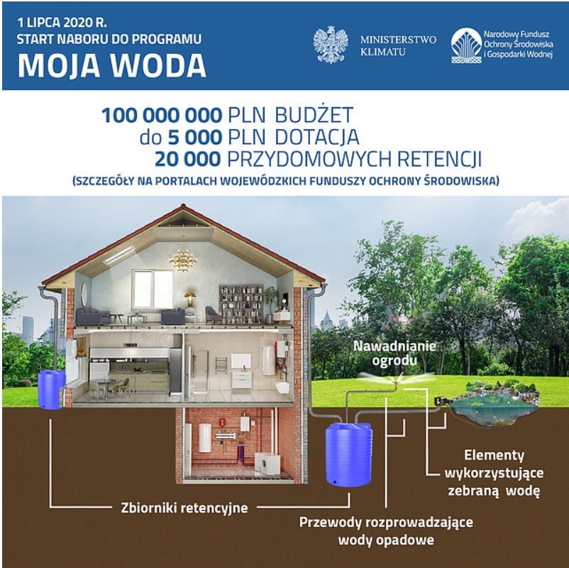 Mojawoda