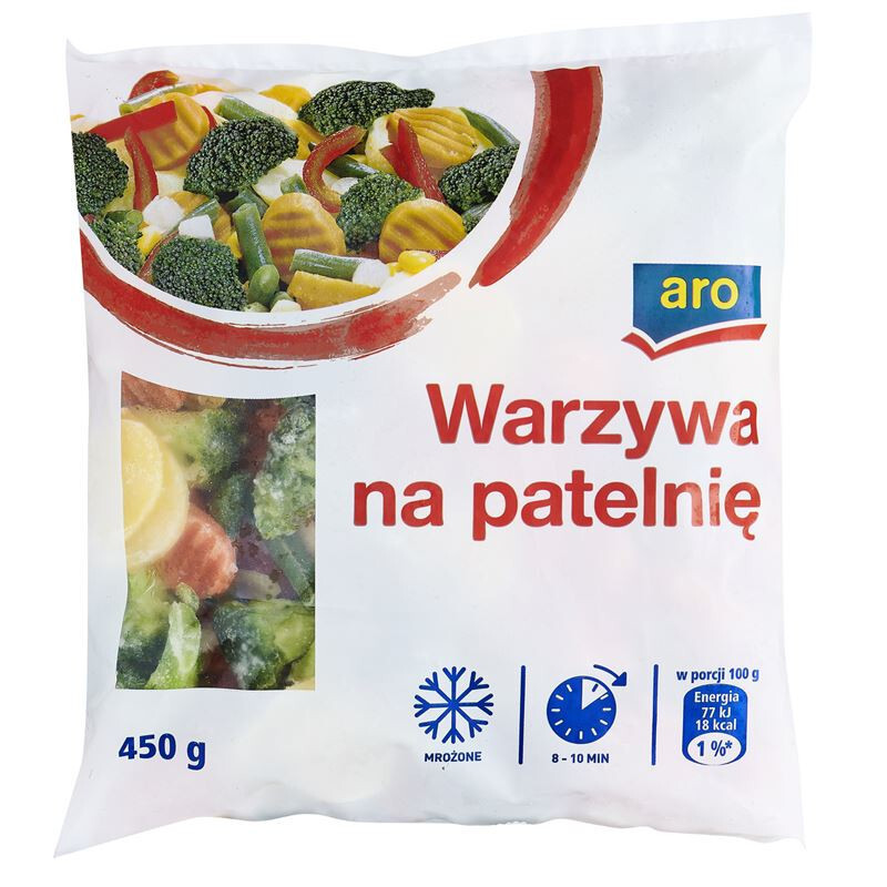 Mrozone warzywa na patelnie jak zrobic