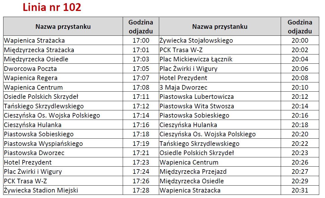 Mzk 102