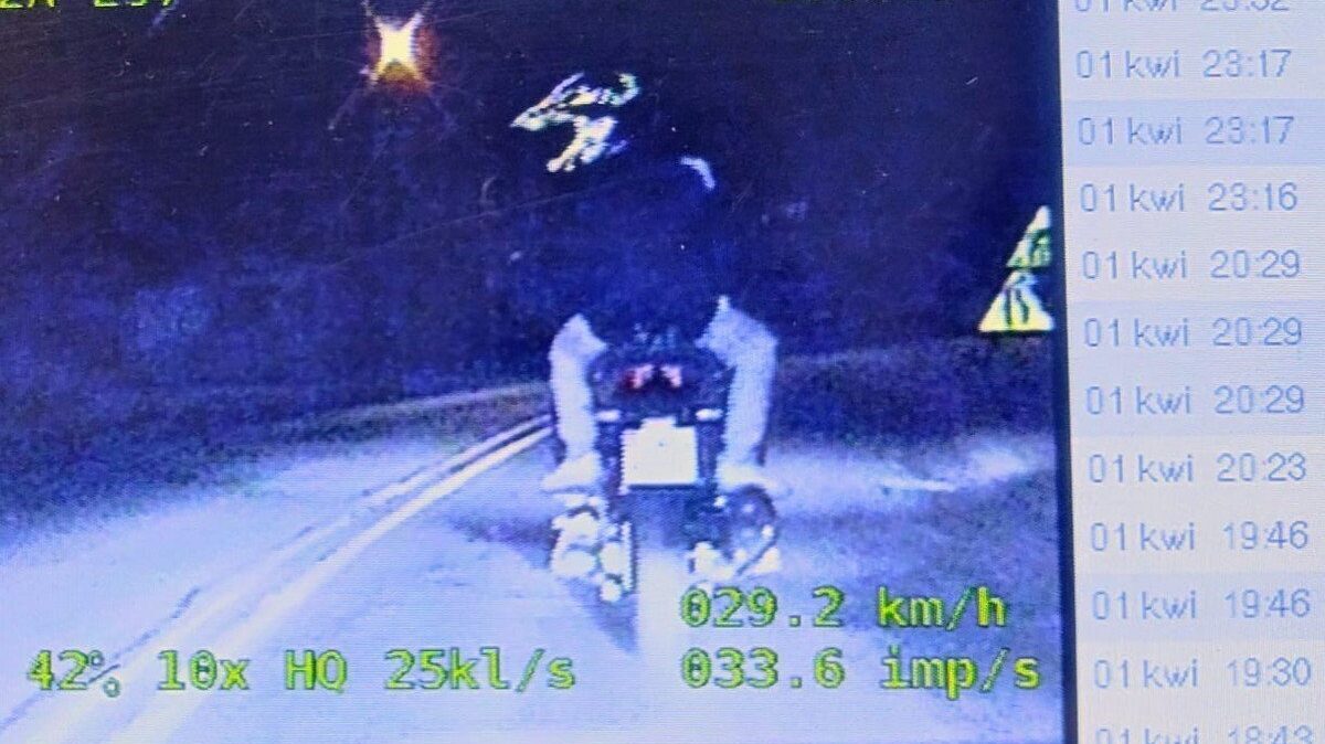 Nastolatki na motocyklu