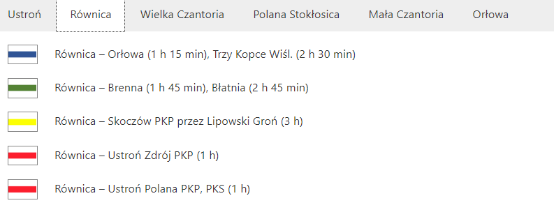 Rownicaszla
