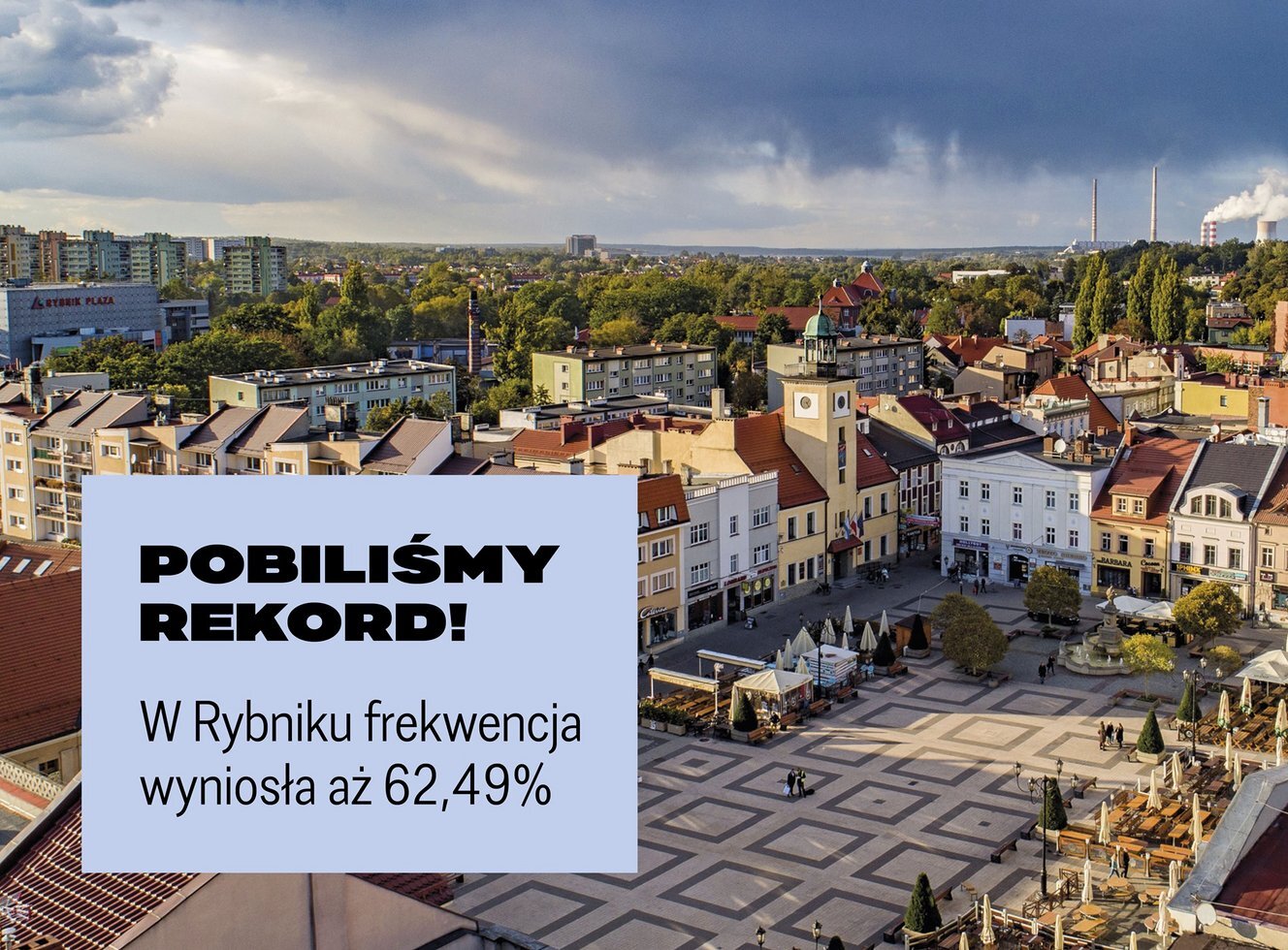 Rybnik um