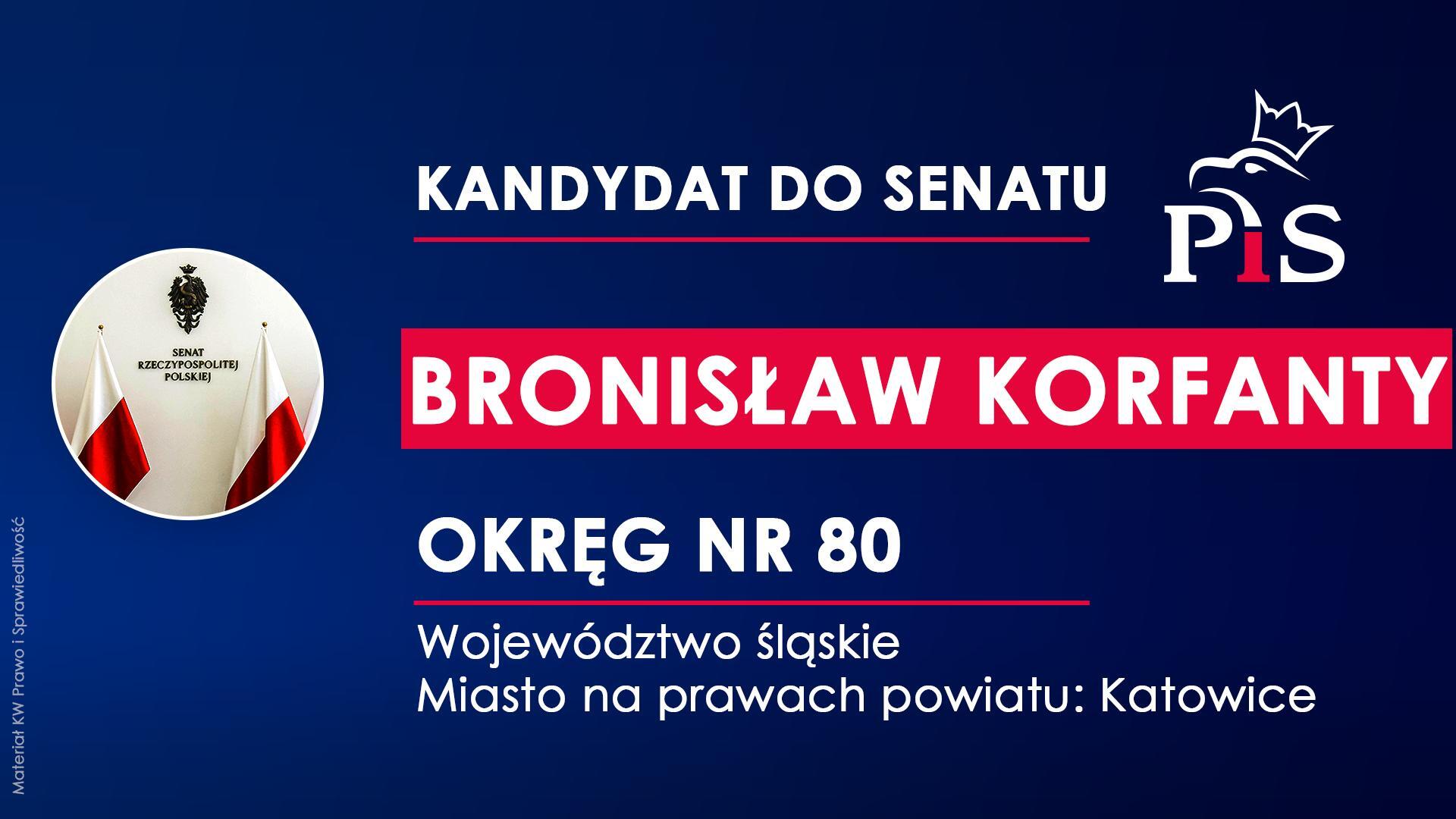 Senat korfanty