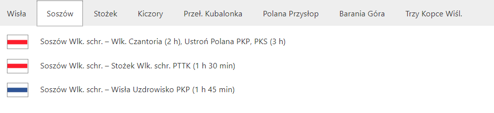 Soszowszl