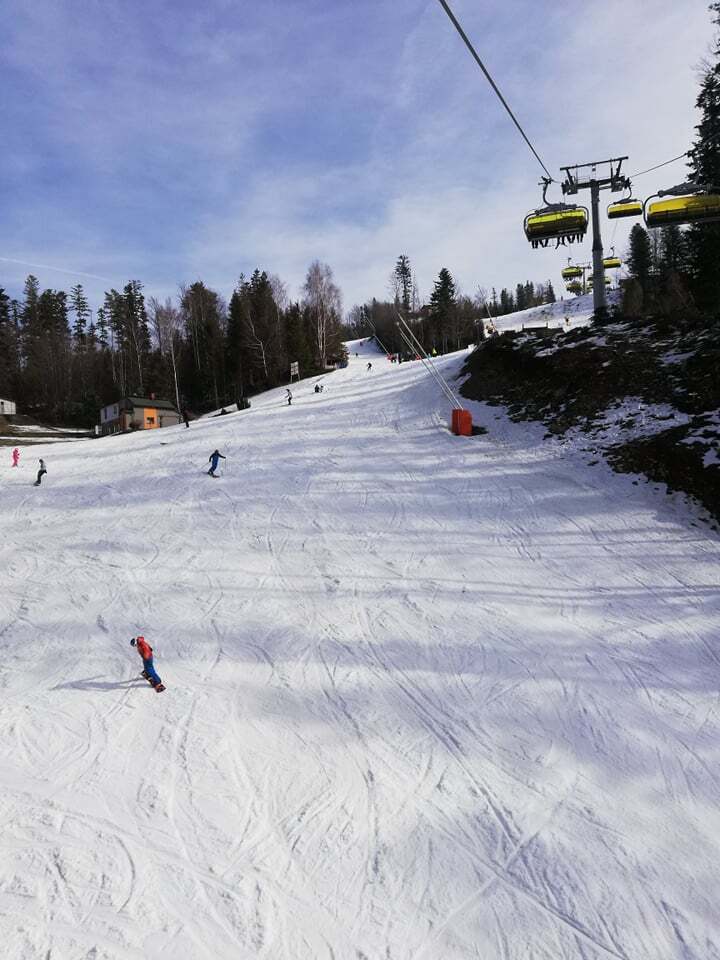 Szczyrkstok