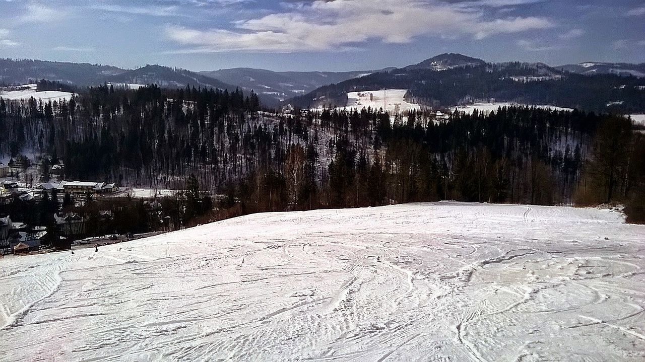 Wislapanorama
