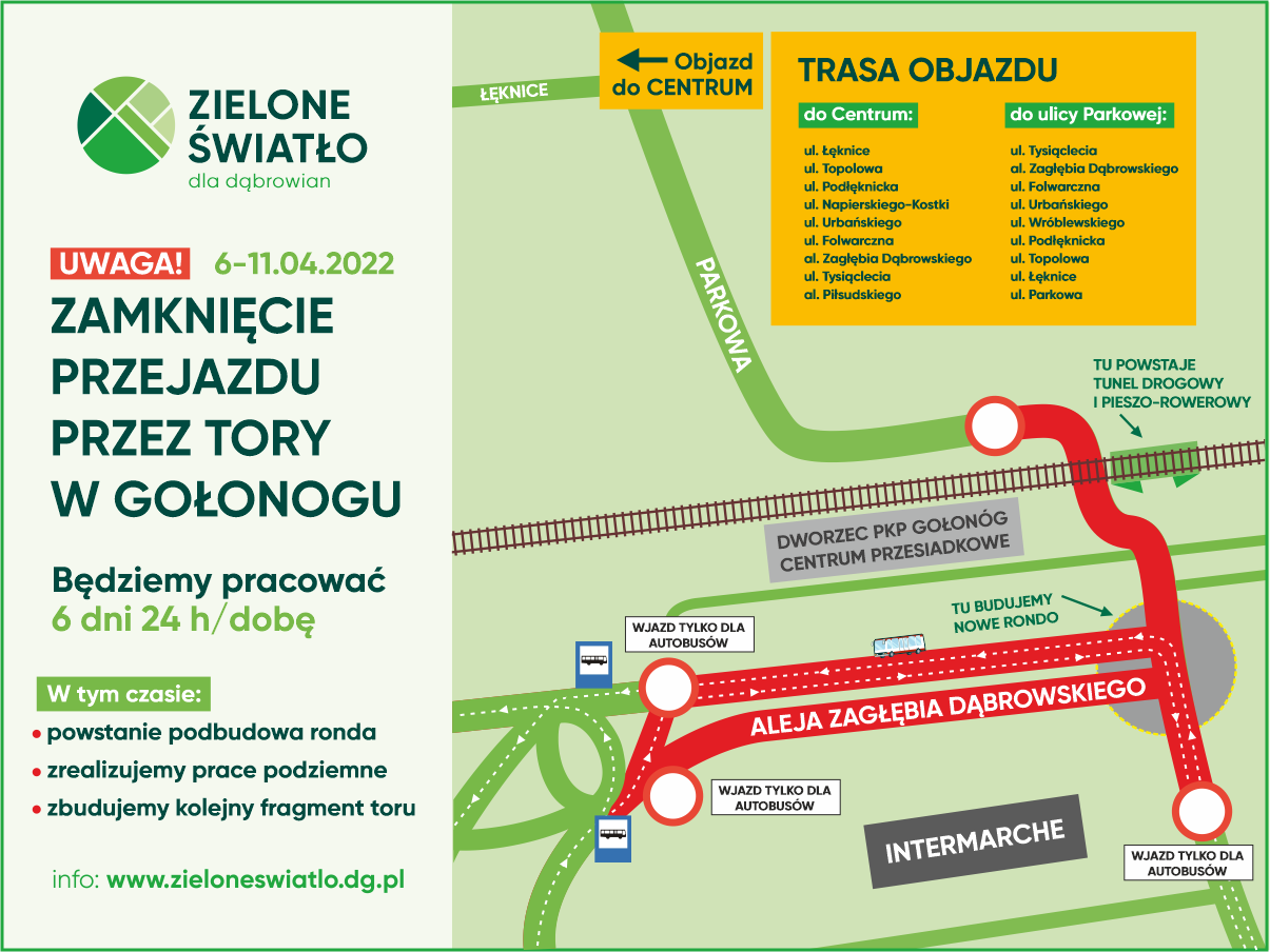 Zamkniecie przejazdu w golonogu