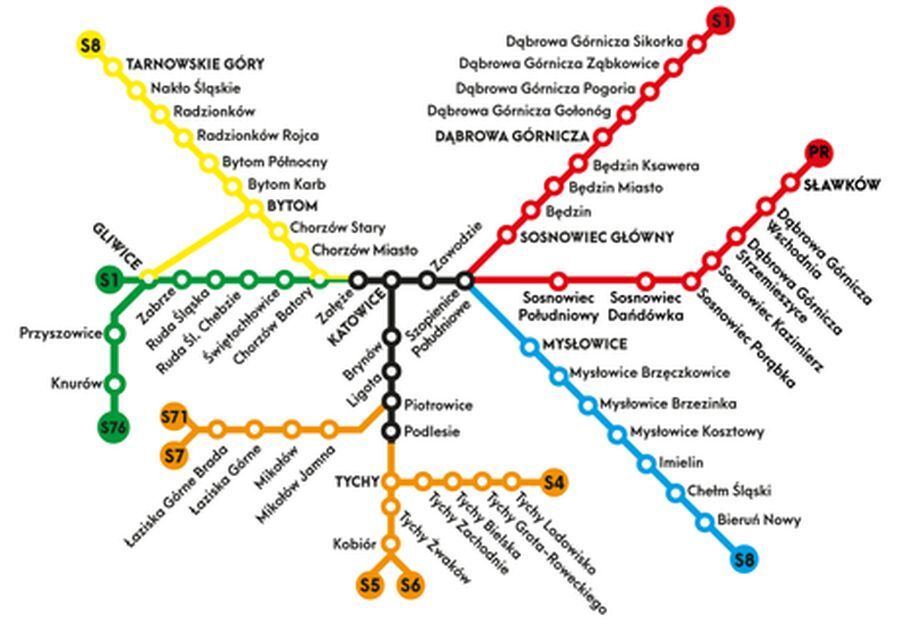 Ztm polregio